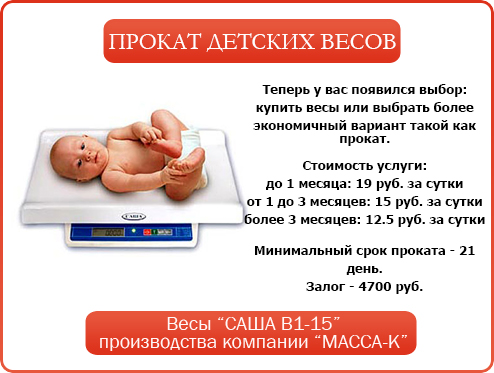 Прокат весов для новорожденных Прокат весов для новорожденных